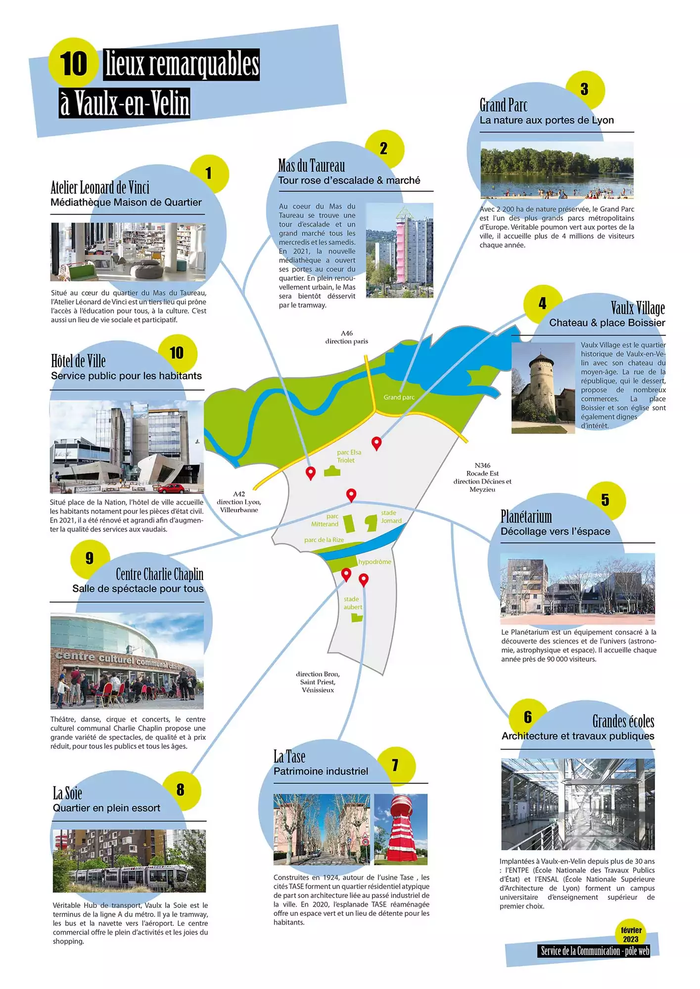 Infographie, 10 lieux remarquables à Vaulx‑en‑Velin - juin 2025